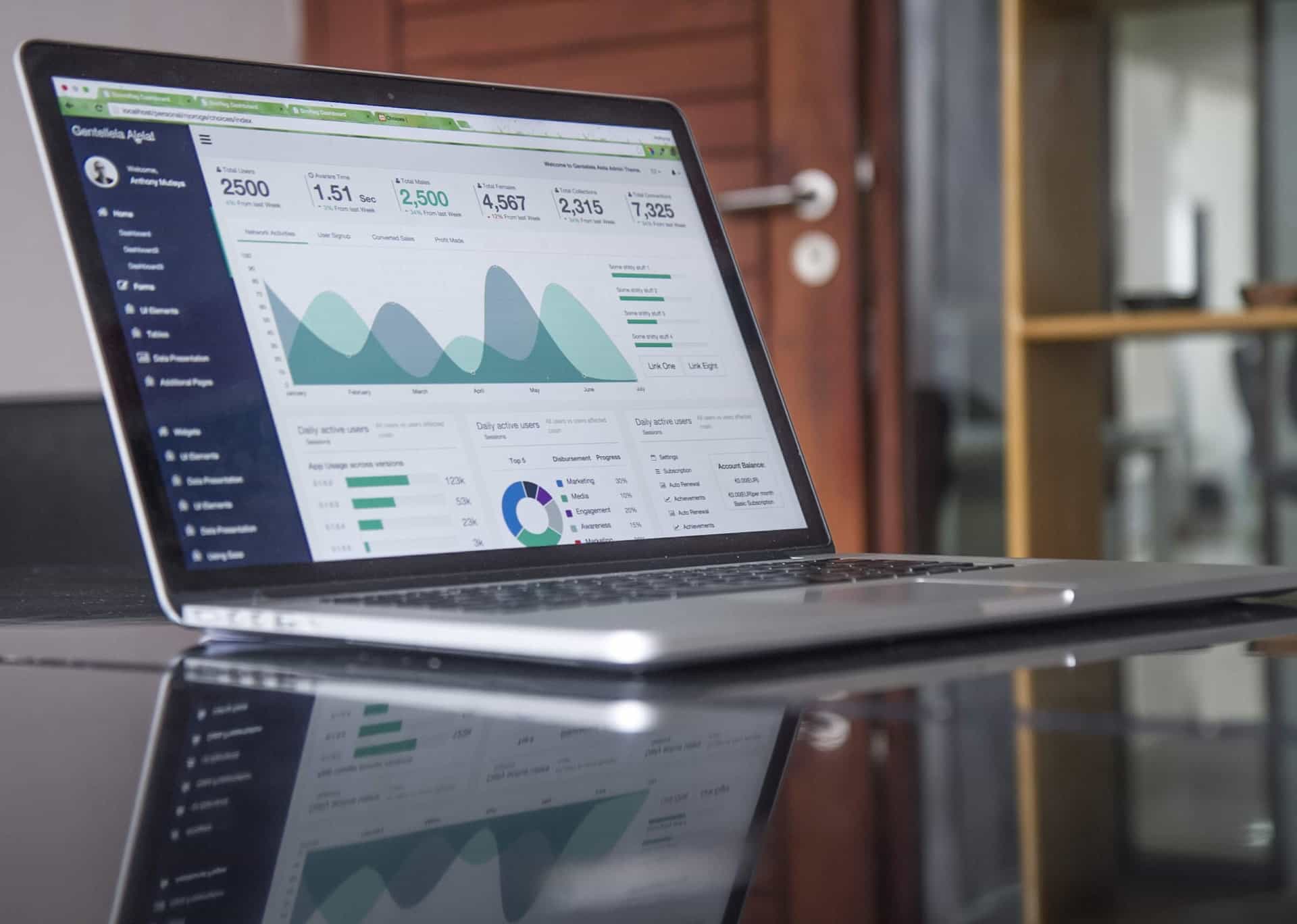 CRM Open Source Quelles sont ses fonctionnalités