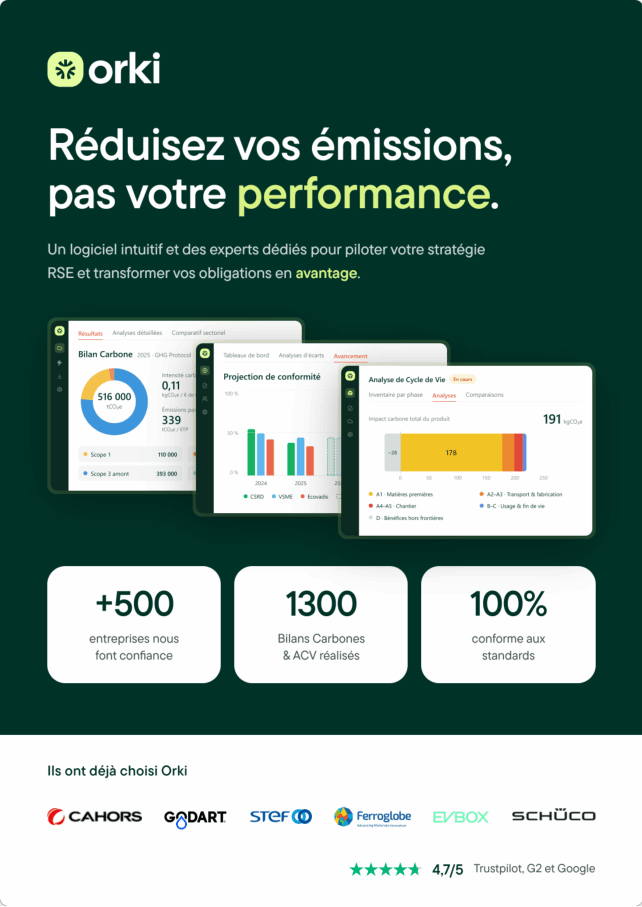 Présentation fournie par Orki : logiciel et accompagnement pour la démarche climat